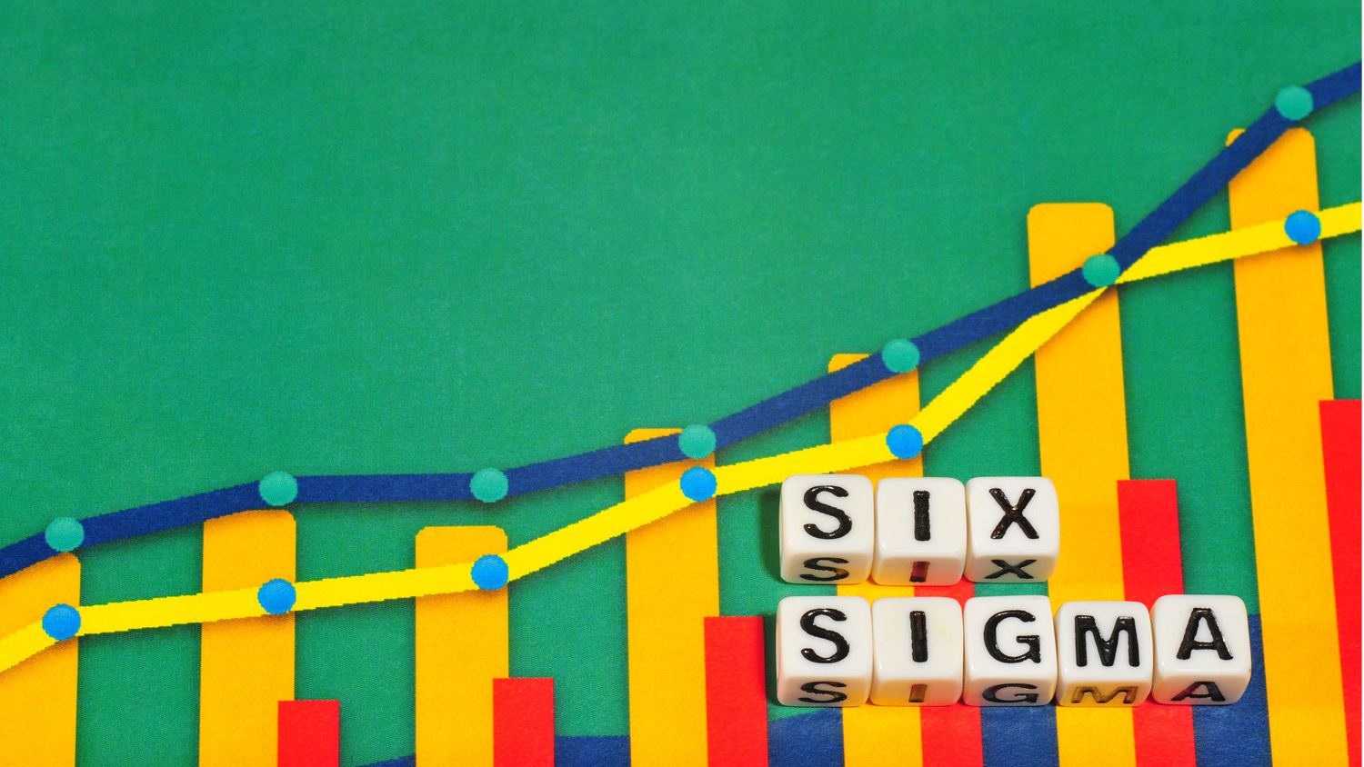 Proikos Lean Six Sigma en el sector financiero
